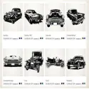 Editor de Coches